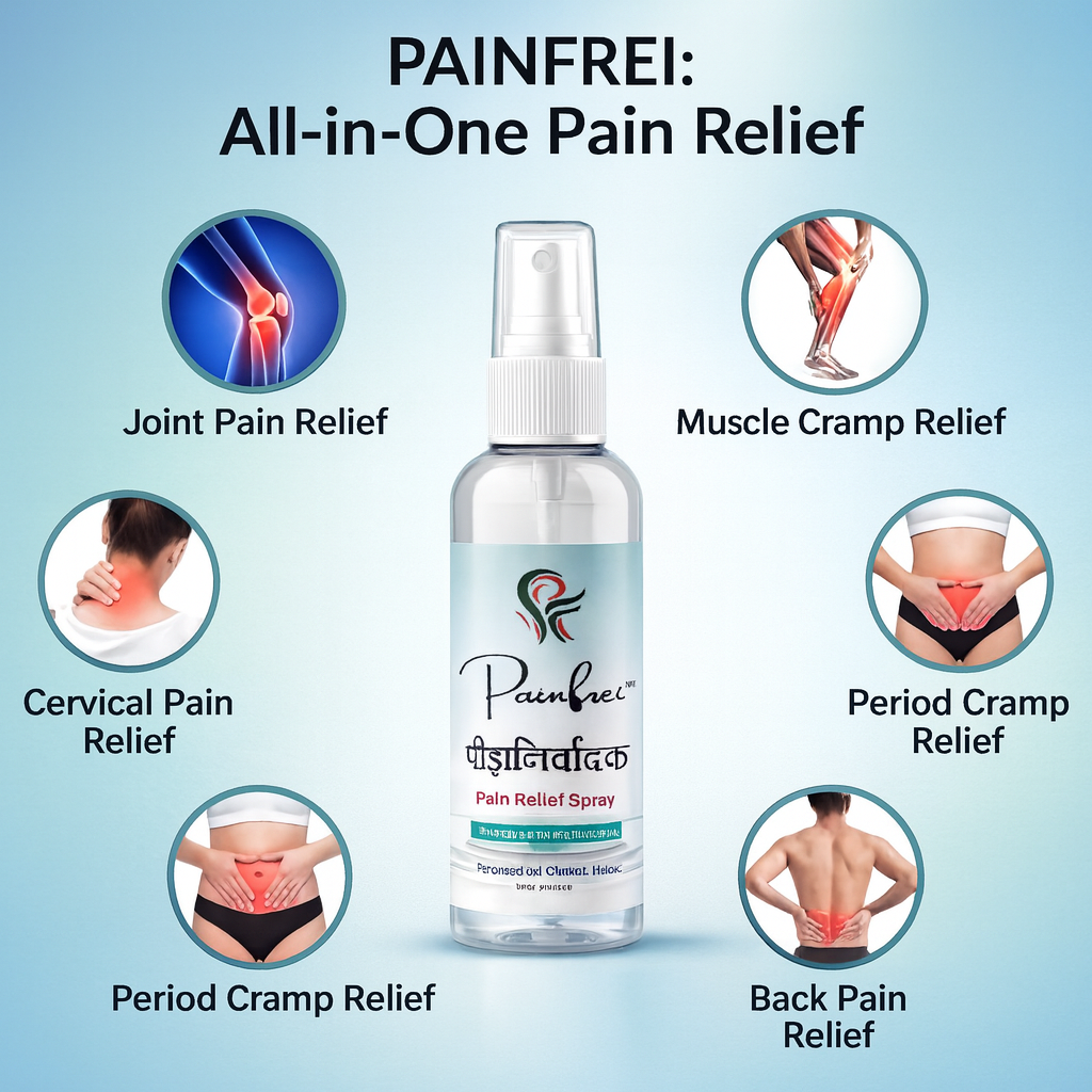 Painfrei Pain Relief Spray (250+ Sprays)